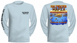 Controlling The Sand Bar